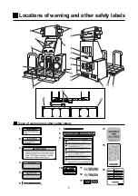 Preview for 9 page of Konami DanceDanceRevolution Operator'S Manual