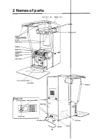 Предварительный просмотр 12 страницы Konami Mocap Boxing Operator'S Manual