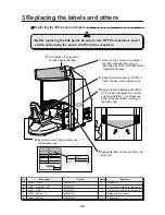 Preview for 28 page of Konami Racing Jam Chapter II Operator'S Manual