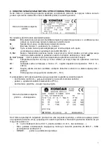 Предварительный просмотр 5 страницы Koncar 5AT 112 Series Operation, Installation And Maintenance Instructions