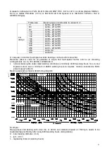 Предварительный просмотр 33 страницы Koncar 5AT 112 Series Operation, Installation And Maintenance Instructions