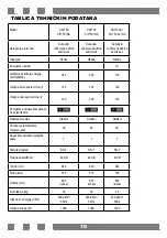 Preview for 10 page of Koncar CG2160 A++ Installation And Operating Instruction Booklet