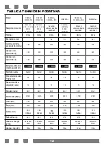 Preview for 12 page of Koncar CG2160 A++ Installation And Operating Instruction Booklet