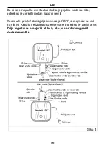 Предварительный просмотр 17 страницы Koncar EGV10P2R Instruction Manual