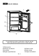 Предварительный просмотр 42 страницы Koncar H1A54151BF Instruction Booklet