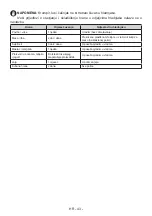 Preview for 43 page of Koncar H1A54151BFN Instruction Booklet