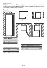 Предварительный просмотр 52 страницы Koncar H1A60404B1VN Instruction Booklet