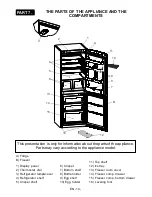 Предварительный просмотр 16 страницы Koncar HC1A 60 330.SF User Manual