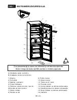 Предварительный просмотр 46 страницы Koncar HC1A 60 330.SF User Manual