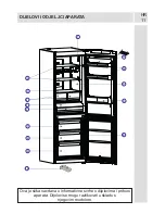 Preview for 11 page of Koncar HC1A 60 386E.IM User Manual