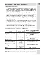 Preview for 57 page of Koncar HC1A 60 386E.IM User Manual