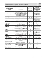 Preview for 61 page of Koncar HC1A 60 386E.IM User Manual