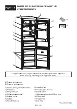 Предварительный просмотр 21 страницы Koncar HC1A54288BNV User Manual