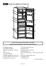 Preview for 40 page of Koncar HC1A54288BNV User Manual