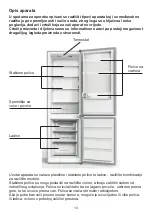 Предварительный просмотр 14 страницы Koncar HC1A54346B Owner'S Manual