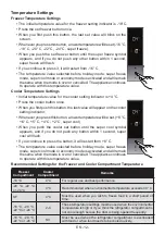 Preview for 13 page of Koncar HC1A60341NDBV Instruction Booklet