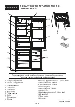 Предварительный просмотр 8 страницы Koncar HC1A60348BF User Manual