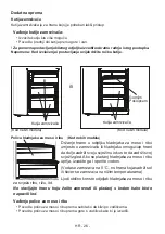 Предварительный просмотр 28 страницы Koncar HC1A60348BF User Manual