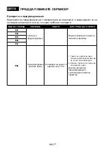 Preview for 78 page of Koncar HC1A60379NF.BFN Instruction Booklet