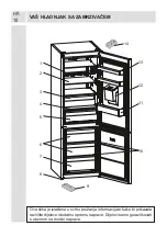 Preview for 10 page of Koncar HC2A 341ENF.BV Instruction Booklet