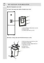 Предварительный просмотр 12 страницы Koncar HC2A 341ENF.BV Instruction Booklet