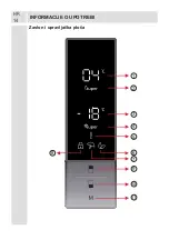 Preview for 14 page of Koncar HC2A 341ENF.BV Instruction Booklet