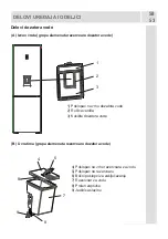 Предварительный просмотр 53 страницы Koncar HC2A 341ENF.BV Instruction Booklet