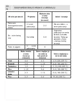 Предварительный просмотр 76 страницы Koncar HC2A 341ENF.BV Instruction Booklet