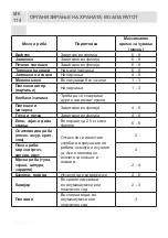 Preview for 114 page of Koncar HC2A 341ENF.BV Instruction Booklet