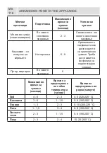 Предварительный просмотр 116 страницы Koncar HC2A 341ENF.BV Instruction Booklet