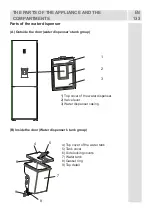 Preview for 133 page of Koncar HC2A 341ENF.BV Instruction Booklet