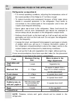 Предварительный просмотр 150 страницы Koncar HC2A 341ENF.BV Instruction Booklet