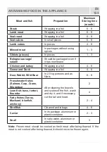 Preview for 153 page of Koncar HC2A 341ENF.BV Instruction Booklet