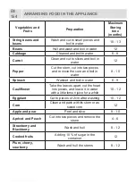 Preview for 154 page of Koncar HC2A 341ENF.BV Instruction Booklet