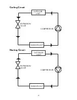 Предварительный просмотр 48 страницы Koncar KL09V1F User Manual