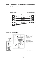 Предварительный просмотр 50 страницы Koncar KL09V1F User Manual