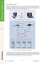 Предварительный просмотр 12 страницы Koncar konpro Manual