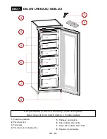 Preview for 27 page of Koncar L1A 54 245.BF Instruction Booklet