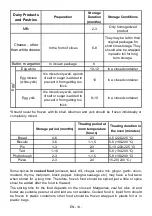 Preview for 15 page of Koncar L1A 60 391NF.BS Instruction Booklet