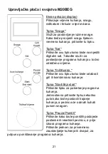 Preview for 22 page of Koncar M20BEG Owner'S Manual