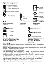 Preview for 9 page of Koncar MR400C User Manual