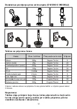 Предварительный просмотр 13 страницы Koncar MR400C User Manual