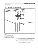 Предварительный просмотр 31 страницы Koncar NO90LIB Instruction Manual