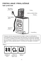 Предварительный просмотр 14 страницы Koncar PRT127MDE3N Owner'S Manual