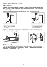 Preview for 17 page of Koncar PRT127MDE3N Owner'S Manual