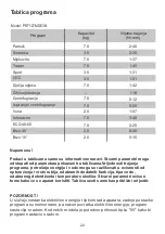 Предварительный просмотр 23 страницы Koncar PRT127MDE3N Owner'S Manual