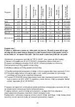 Предварительный просмотр 26 страницы Koncar PRT127MDE3N Owner'S Manual