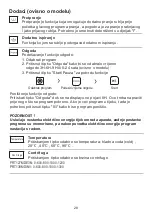 Preview for 29 page of Koncar PRT127MDE3N Owner'S Manual