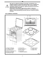 Preview for 5 page of Koncar SE 5013 P.BH0 Operating And Installation Instructions