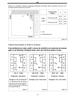 Preview for 14 page of Koncar SE 5013 P.BH0 Operating And Installation Instructions